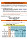 Tarifs elementaires septembre 2019